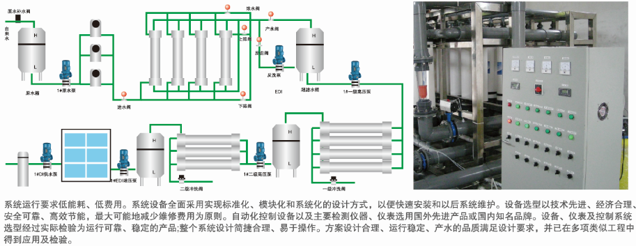 純水設(shè)備節(jié)能改造.png